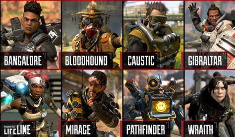 Apex Legends: Um Battle Royale Furioso com Heróis Únicos!